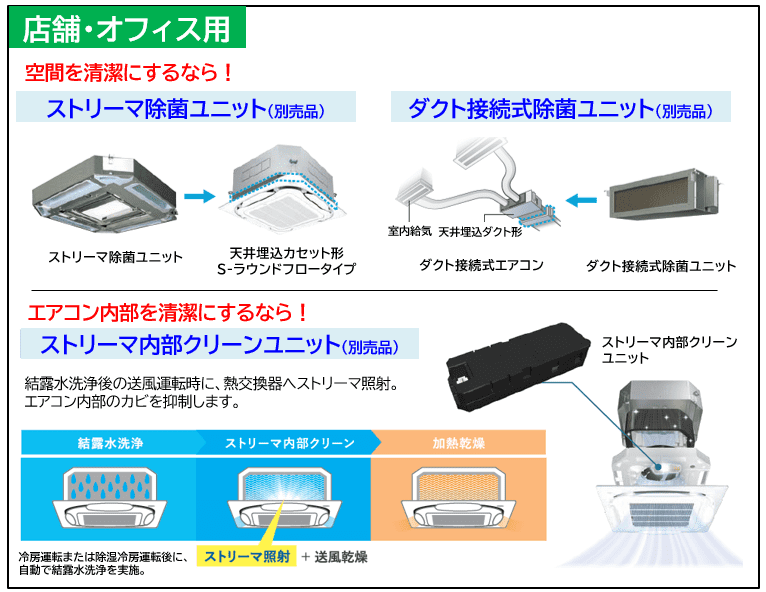 ウイルスなどを抑制【ストリーマエアコン】の工事・更新の見積します 