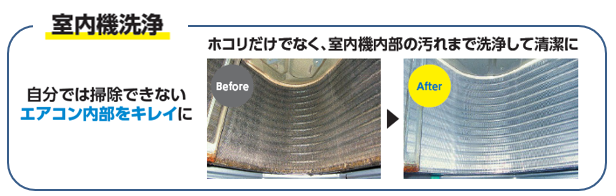 エアコン室内機洗浄前と洗浄後の比較