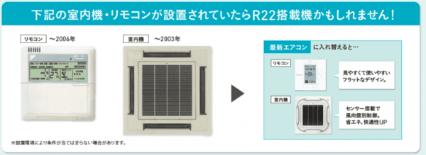 写真の業務用エアコン室内機のリモコンが設置されていたらフロンガス(冷媒ガス)R22搭載機かもしれません！